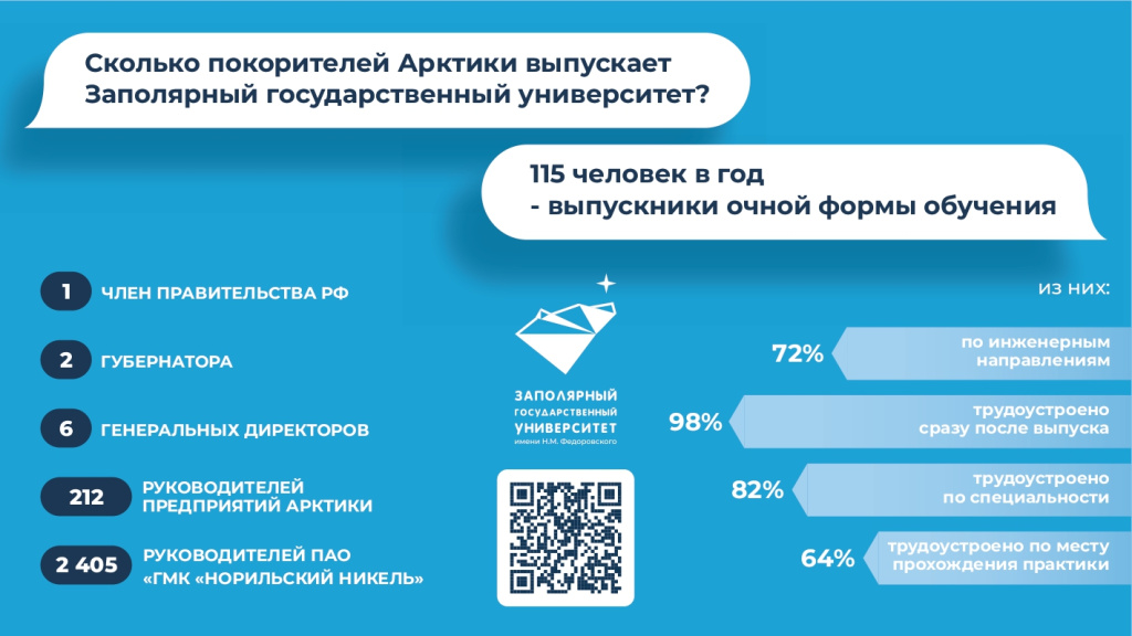 2023_06_17 Презентация ПМЭФ_итог_page-0001.jpg